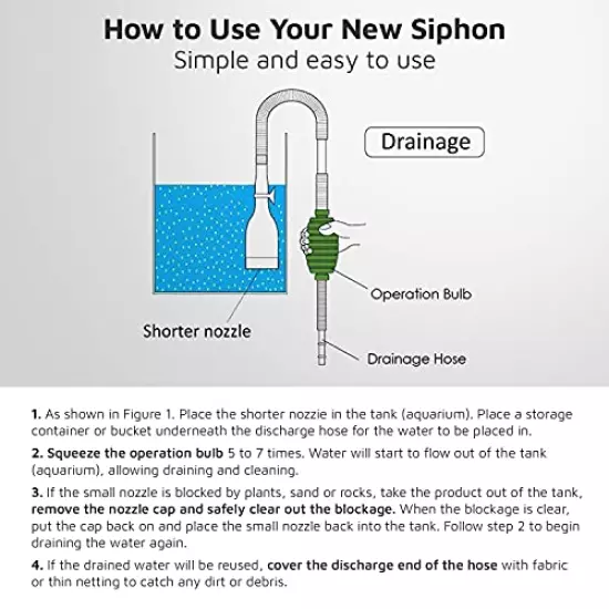 Luigi's Aquarium & Fish Tank Siphon and Gravel Cleaner - A Hand Fish Tank Cleaner Syphon Pump to Drain and Replace Your Water in Minutes!