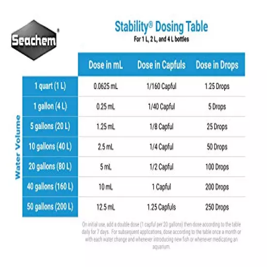 Seachem Stability Fish Tank Stabilizer - For Freshwater and Marine Aquariums 2L / 67.6 oz