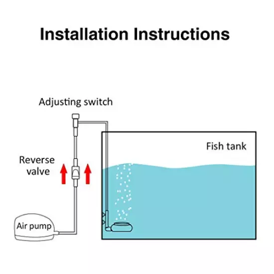 UPETTOOLS Aquarium Air Stone Fish Tank Nano Bubble Stone Kit with Control Valve Quiet Super-High Dissolved Oxygen Diffuser Makes Super Tiny Bubbles for Fish Tank and Hydroponic