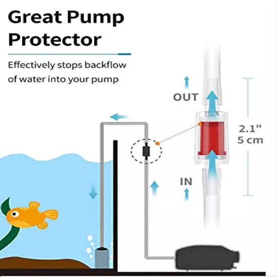 Pawfly 13 Feet Airline Tubing Standard Aquarium Air Pump Accessories with Air Stones, Check Valves, Suction Cups and Connectors