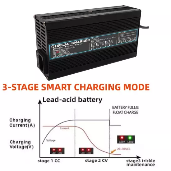 48 Volt 10 A Golf Cart Battery Charger with Round 3 Pin Plug for Club Car black