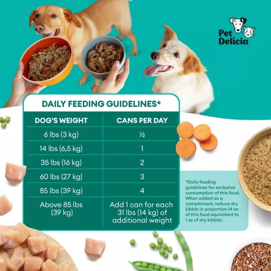 Pet Delicia Natural Dog Food 11.3oz 320g Can Chicken Risotto