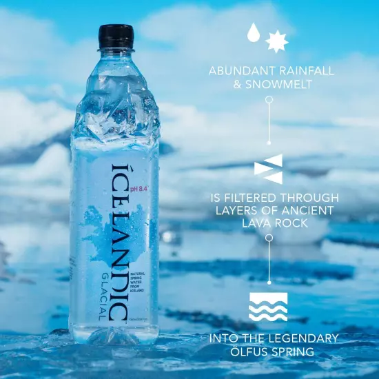 Icelandic Glacial Natural Spring Alkaline Water, 33.81 (Pack of 6)