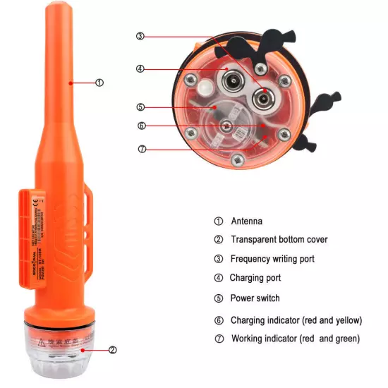 RS-109M Boat Fishing Boat Positioning Apparatus AIS Fishing Net with Antenna