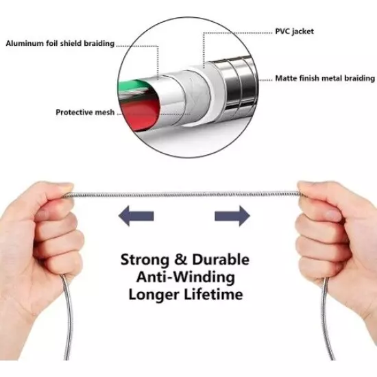 For Samsung Galaxy Z Fold6 - Type-C to USB-C 3ft Metal PD Cable Charger Cord