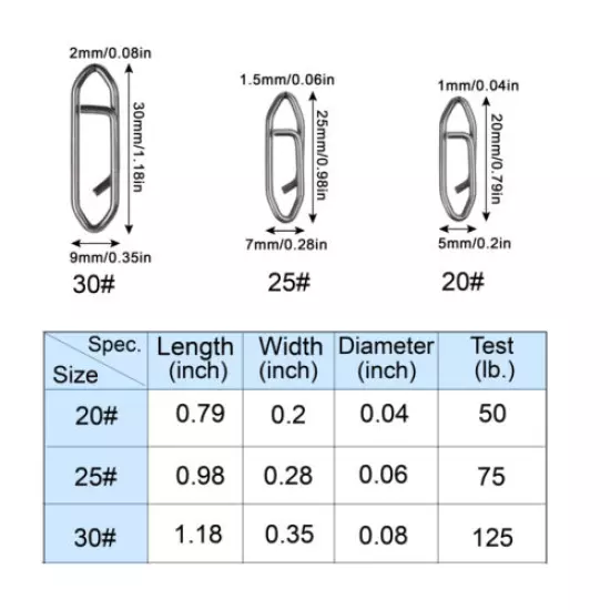 Fishing Power Clips Stainless Steel Speed Clips Quick Change Snaps 50/75/125LB
