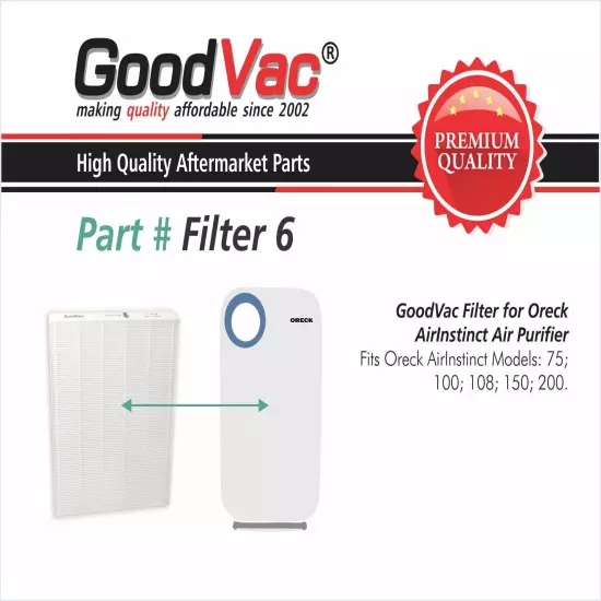 GoodVac HEPA Filter +2 Carbons For Oreck AirInstinct 75, 100, 108, 150, 200 