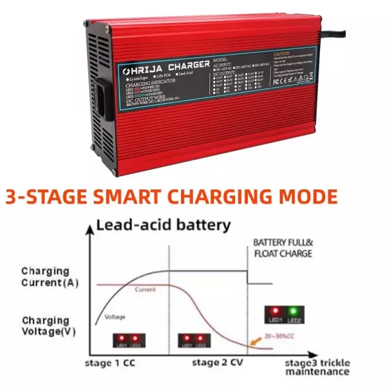 36 Volt 18 Amp Golf Cart Battery Charger with D Plug for EzGo Club Car TXT RED