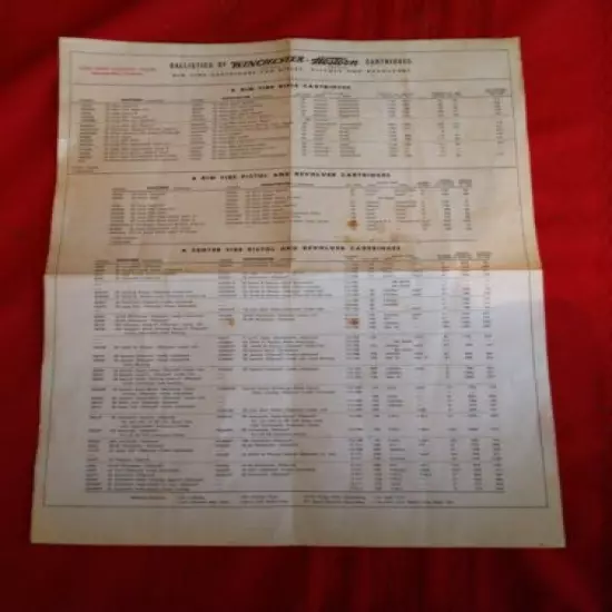 Vintage Winchester Western Ballistics Chart 