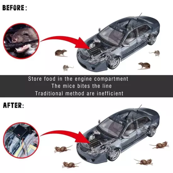 Ultrasonic Mouse Repeller Rodent Deterrent for Car Wire Engine Rat Pest Control