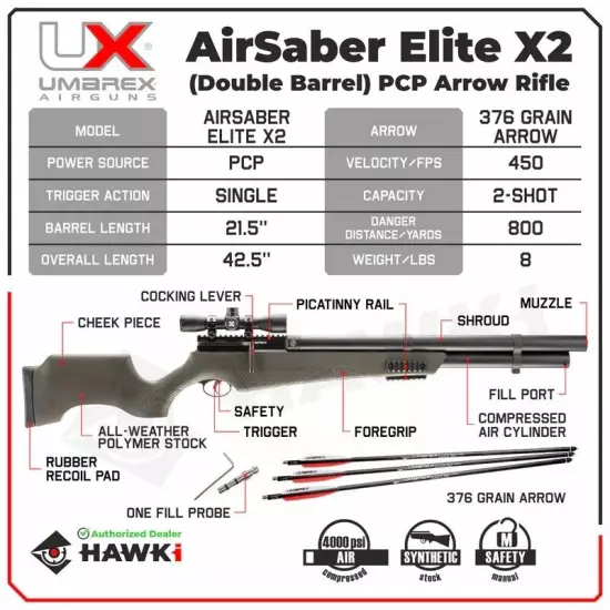 Umarex AirSaber Elite X2 Double Barrel Side Cocking Lever PCP Air Rifle 2252157