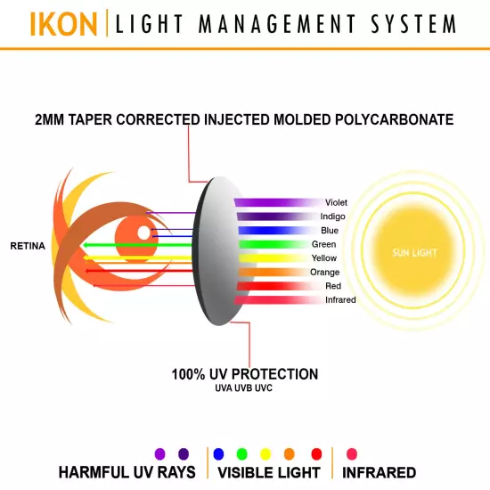 Polarized IKON Replacement Lenses For Costa Del Mar Diego - Ice Blue