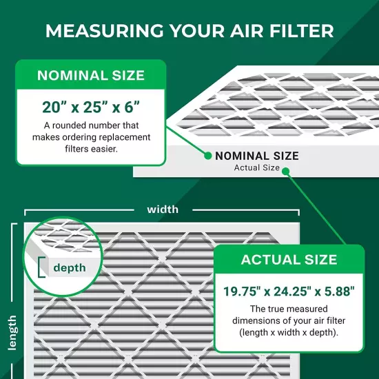 Filterbuy 20x25x6 Air Filters, AC Furnace for Aprilaire Space Gard 201 (MERV 13)