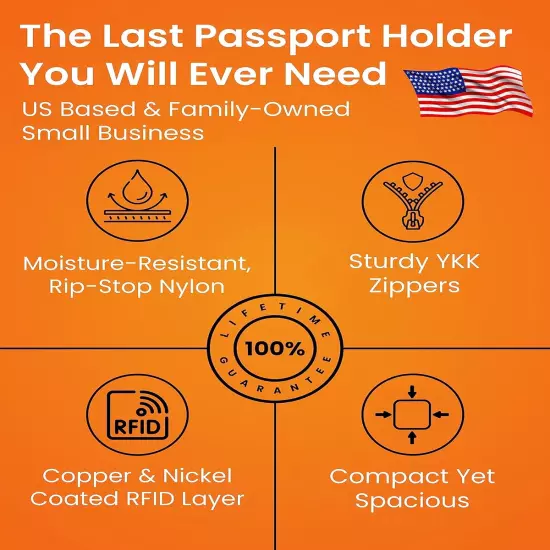 Passport Wallet - Travel Document Holder W/Rfid Blocking