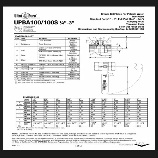 1-1/2" NPT Lead-Free Bronze Std. Port Ball Valve 150 WSP 600 WOG, MADE IN USA