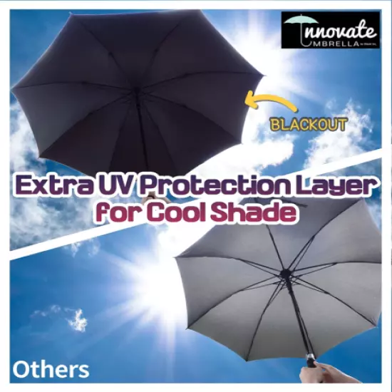 Innovate Umbrella Innovate Golf Umbrella – Telescopic Cover Attachment Fibreglas