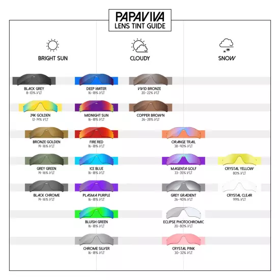 Polarized Replacement Lenses For-Costa Del Mar Rinconcito Frame -Colors