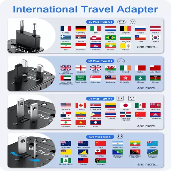 Universal Travel Adapter Worldwide Multi Plug UK EU AU US 3 USB Type C charger