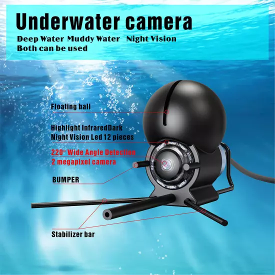 4.3 Inch Display Fish Finder Underwater Fishing Camera for Ice Sea River Fishing