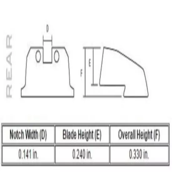 Trijicon Novak M&P 3 Dot Front & Rear Night Sight Set (SA37)