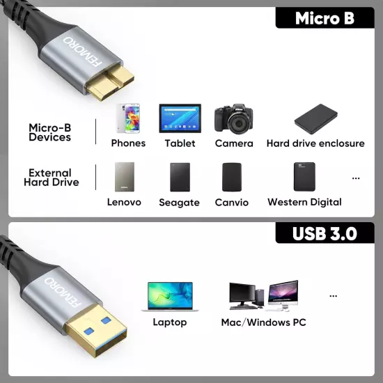 Hard Drive Cable 3Ft, External USB 3.0 a to Micro B Cord 5Gbps Male to M