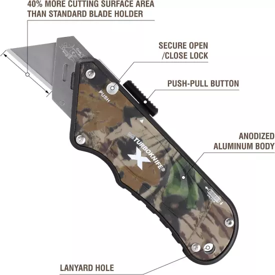 Box Cutter Utility Knife, Lightweight Razor Knife Box Cutters with 5 SK5 Blades,