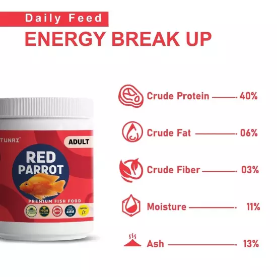 Red Parrot Fish Food | 4Mm Pellet Size, 500G| Fortified 40% Protein , vitamins