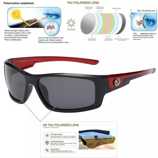 Polarized Nitrogen Sunglasses Sport Running Fishing Golfing Driving Glasses NWT