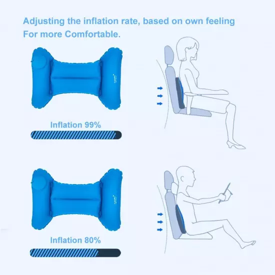 Inflatable Travel Nursing Waist Pillow Blow up Lumbar Body Back Support Pillow