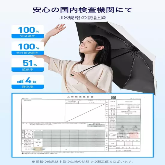 Parasol UV Protection [New in 2024 & JIS Certified & 118g Lightweight...