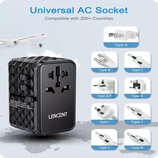 120W GaN International Travel Adapter with1 USB-A+3 Type-C PD3.0 Fast Charging