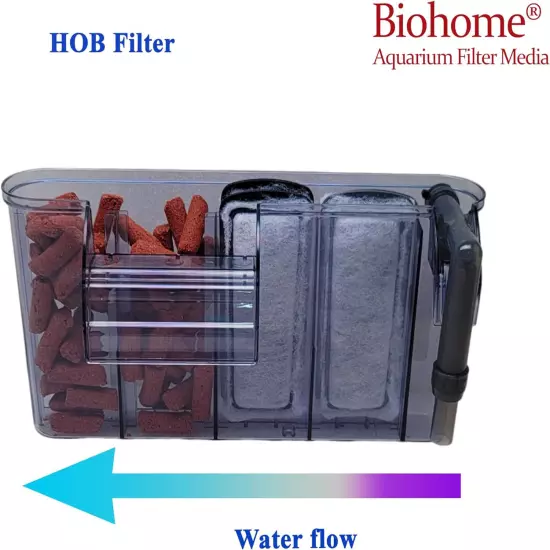 Biohome PLUS Media For Aquarium & Pond Filter (FREE bacteria balls)