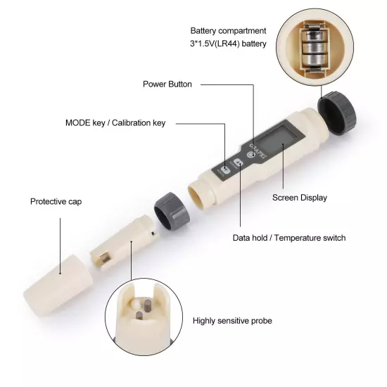 Digital Salinity Tester for Salt Water - Waterproof IP67 Salinity Meter with ATC