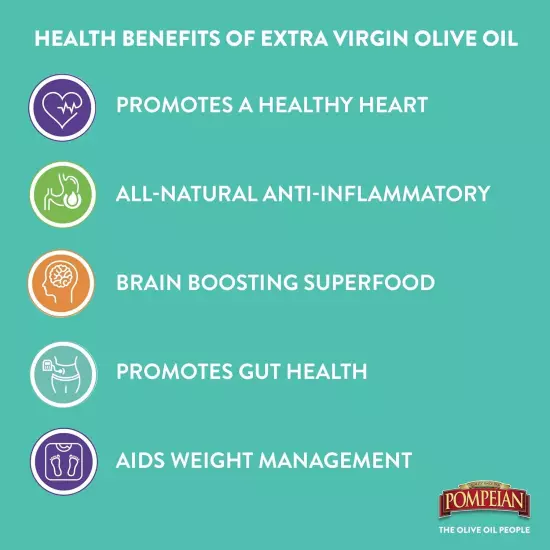 Pompeian Smooth Extra Virgin Olive Oil First Cold Pressed Mild and Delicate F...