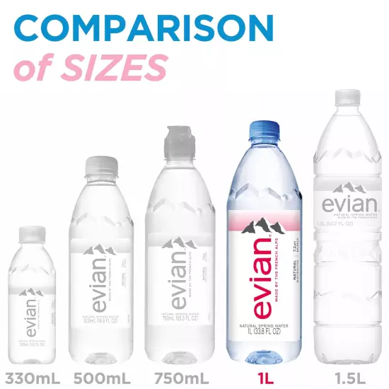 Evian Natural Spring Water, PH Balanced with Natural Electrolytes, 33.8Fl Oz./1