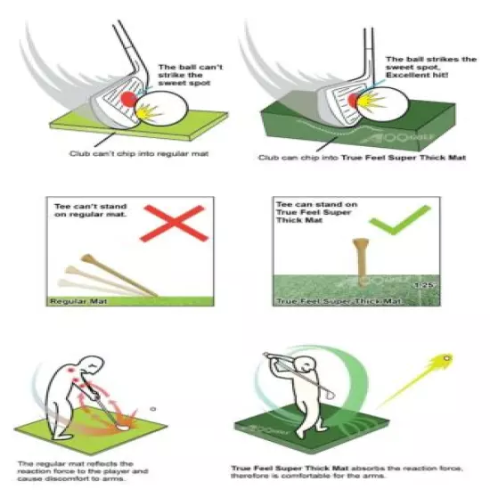 A99Golf True Feel Turf Synthetic Grass Practice Hitting Mat Can Insert Real Tees