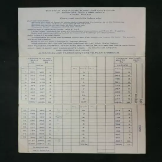 VINTAGE ~ Port Royal Golf Course Map & Scorecard - Bermuda