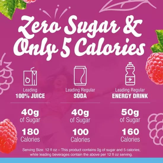 Crystal Light Sugar-Free Raspberry Iced Tea Naturally Flavored Powdered Drink...