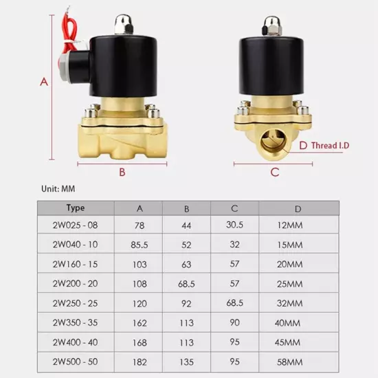 Compatible Voltage Options Pneumatic Electric Solenoid Valve DN15 12V 24V 220V