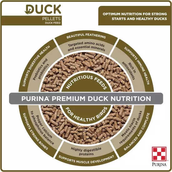 Purina | Nutritionally Complete Duck Feed for All Life-Stages | 5 Pound (5 Lb.) 