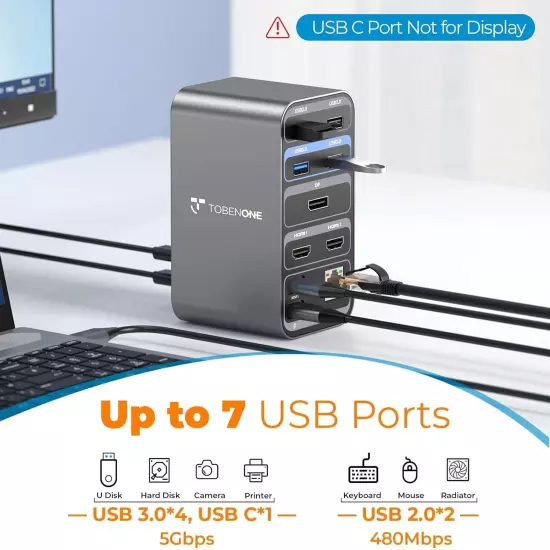 TobenONE UDS018 3 Monitor, 13-in-1 Laptop Dock w/ 100W PS, 2xHDMI, DP + MORE!