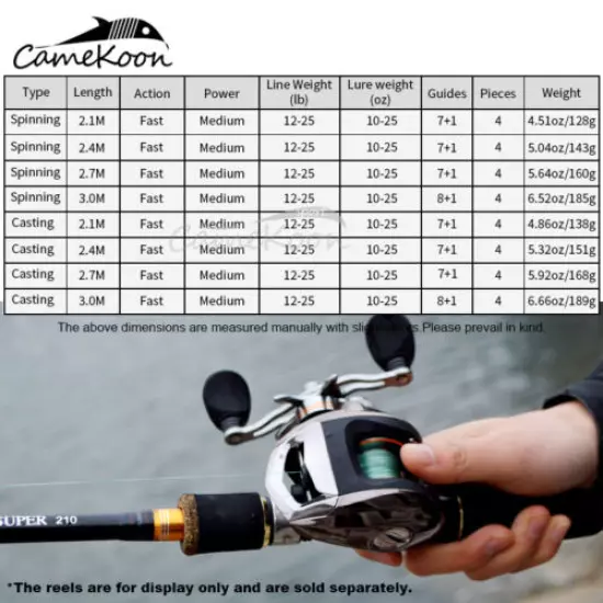 CAMEKOON Spinning Fishing Rod 4-Piece Carbon Fiber Ultralight Travel Fishing Rod