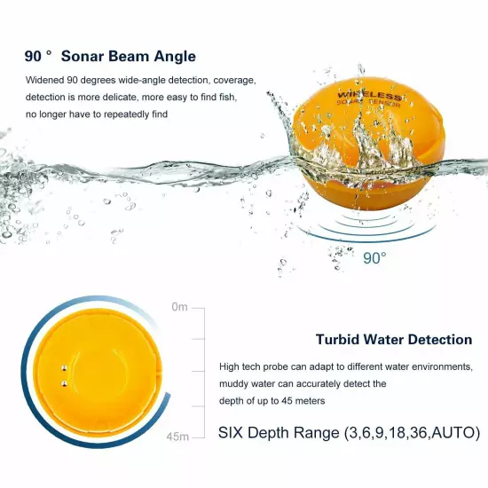 180m Range, 50m Depth, Colour Wireless Fish Finder Rechargeable-Carp, boat, rod