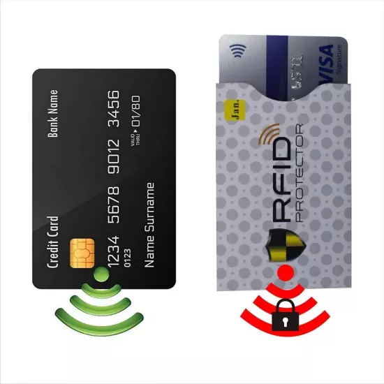 12 Credit Card Sleeve RFID Blocking Sleeves IdentityTheft Protection Card Holder