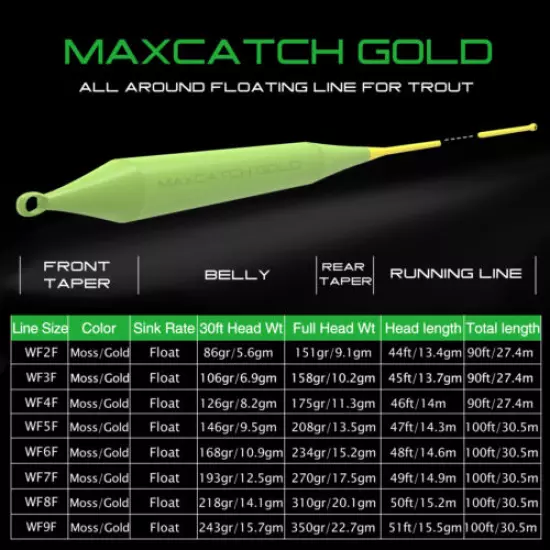 Maxcatch Gold Floating Fly Fishing Line WF2-9F 90/100FT with 2 Welded Loops