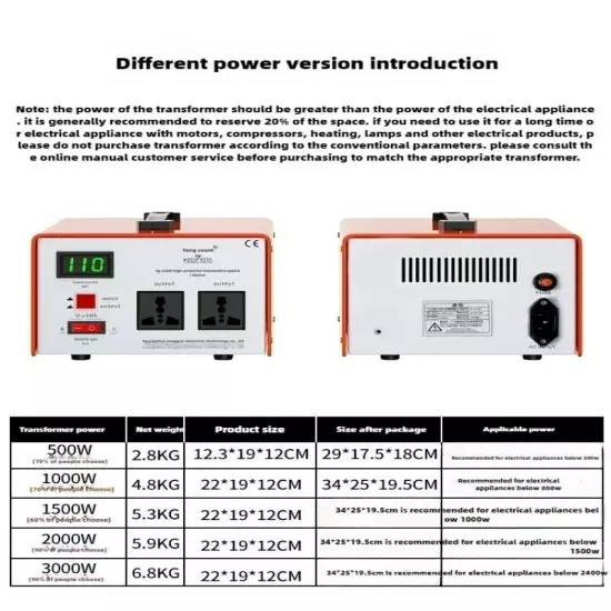 Tongguo Transformer 220V To 110V for Japan 100V and US 120V Power Voltage