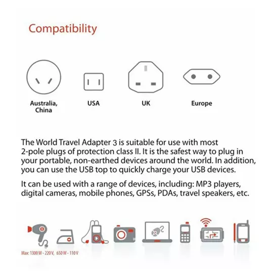 World Wide Travel Adapter UK EU AU US Universal Multi Plugs Charger 2 USB Ports