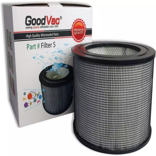 GoodVac Replacement for Filter Queen Defender 4000 HEPA Filter