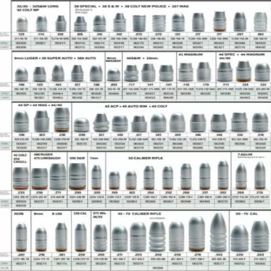 LEE 2 Cavity Bullet Mold 90330 410-195-SWC 195 Gr 41 MAGNUM SAME DAY SHIPPING