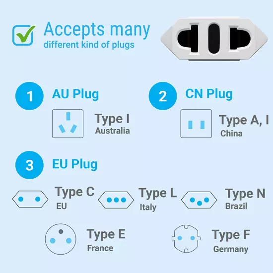 European to US Plug Adapter, EU to US Plug Adapter, Europe to USA Plug Adaptor,